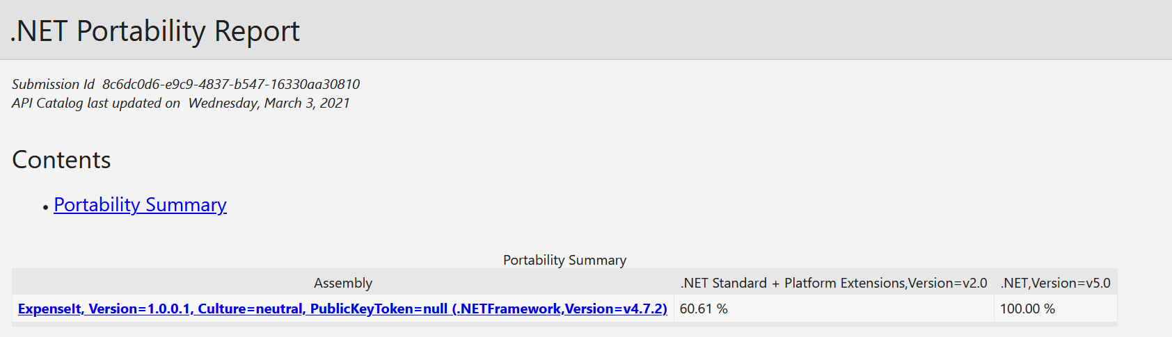 Screen shot of HTML report showing 100% score for .NET 5 compatability