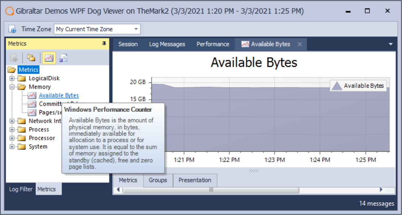 Example new session view graph for a windows performance counter metric