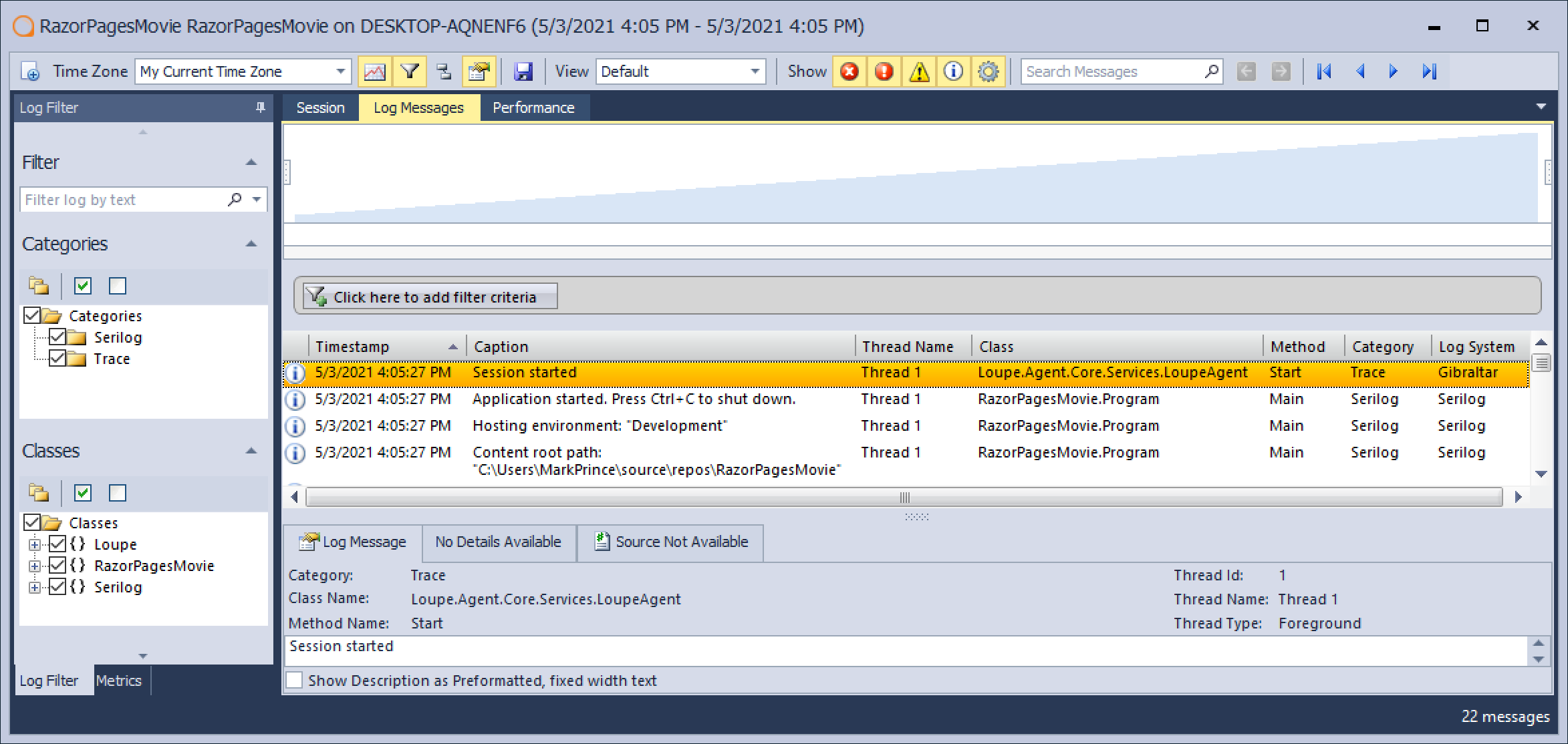 Loupe desktop showing a "Session Started" log, "Application Started..." log, and "Hosting environment: Development" log