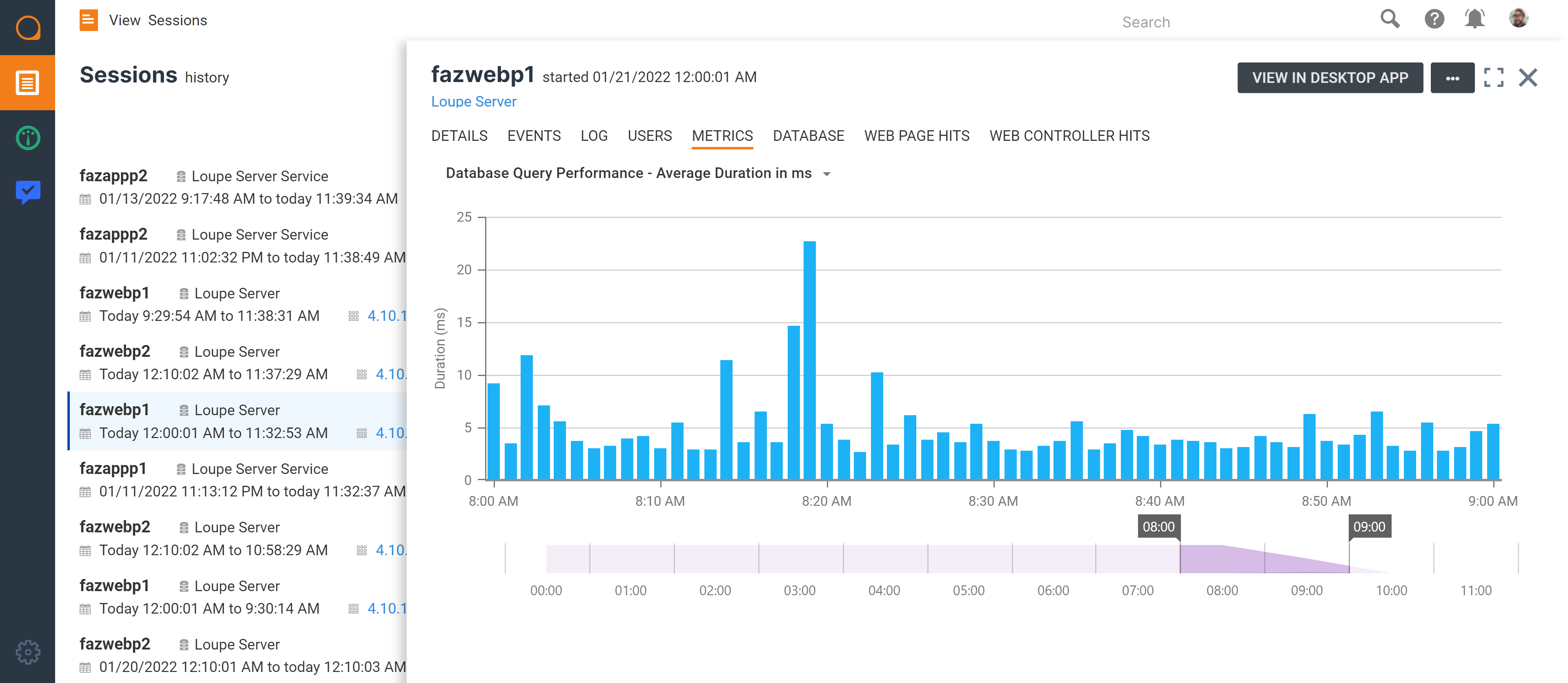 Metric graph for database query time shown in the metrics tab for a session, using the Loupe 5 tablet interface